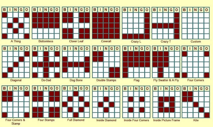 Winning Bingo patterns revealed and the Terminology that you need to Know